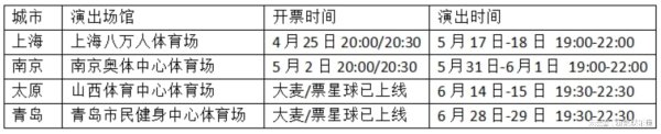 扬帆配资 周深演唱会后遗症巨大？结束后歌迷失落感强烈 粉丝哭着不肯离去