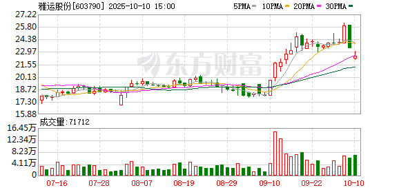 K图 603790_0